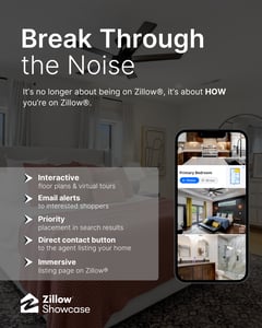 1080 x 1350_Break Through the Noise