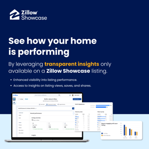 ARC_Social Posts- See how your home is performing