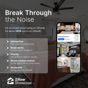 ARC_Social Posts_Break Through the Noise-1