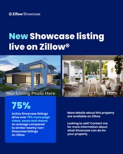 Showcase - New Showcase Listing Live on Zillow- 1080 x 1350