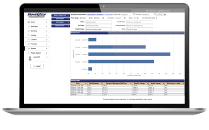 Target Market Analysis Showing Live Market Stats Target Market Analysis Showing Live Market Stats