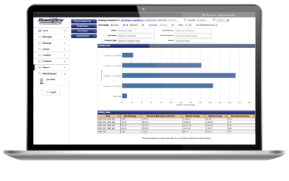 Target Market Analysis Showing Live Market Stats