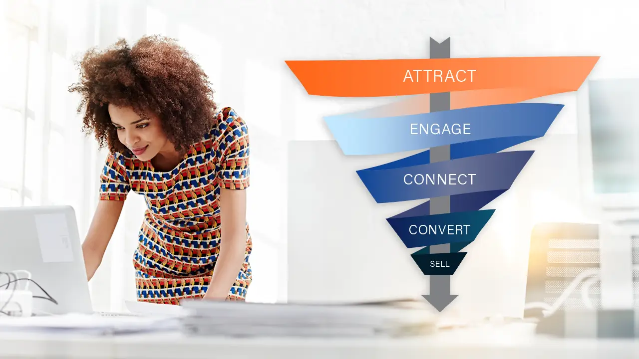 13 Lead Sources for Realtors ShowingTime+