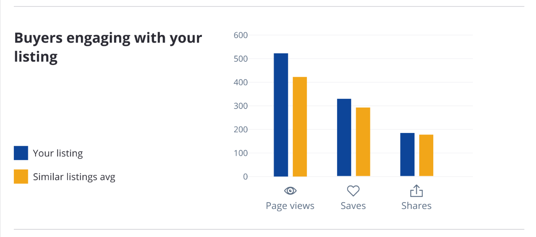engaging engaging
