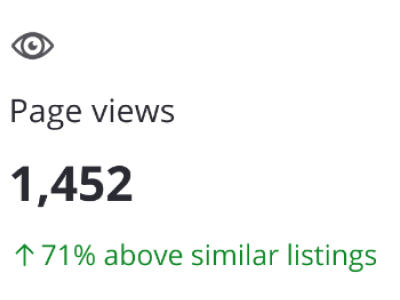 page_views page_views